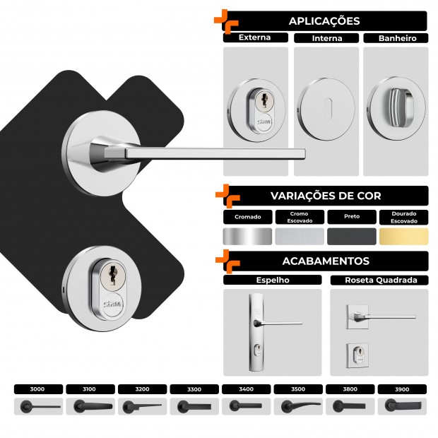 Fechadura Classic 55 3000 Roseta Redonda Banheiro Black Fosco